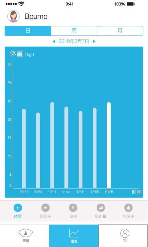 邦普体脂秤