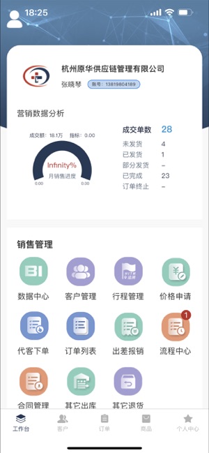 医鹿管家