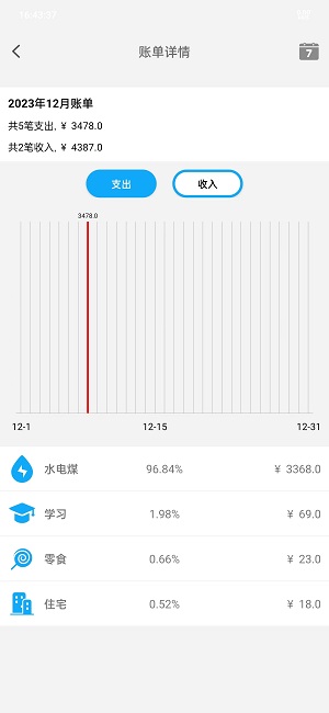 哆哆记账本