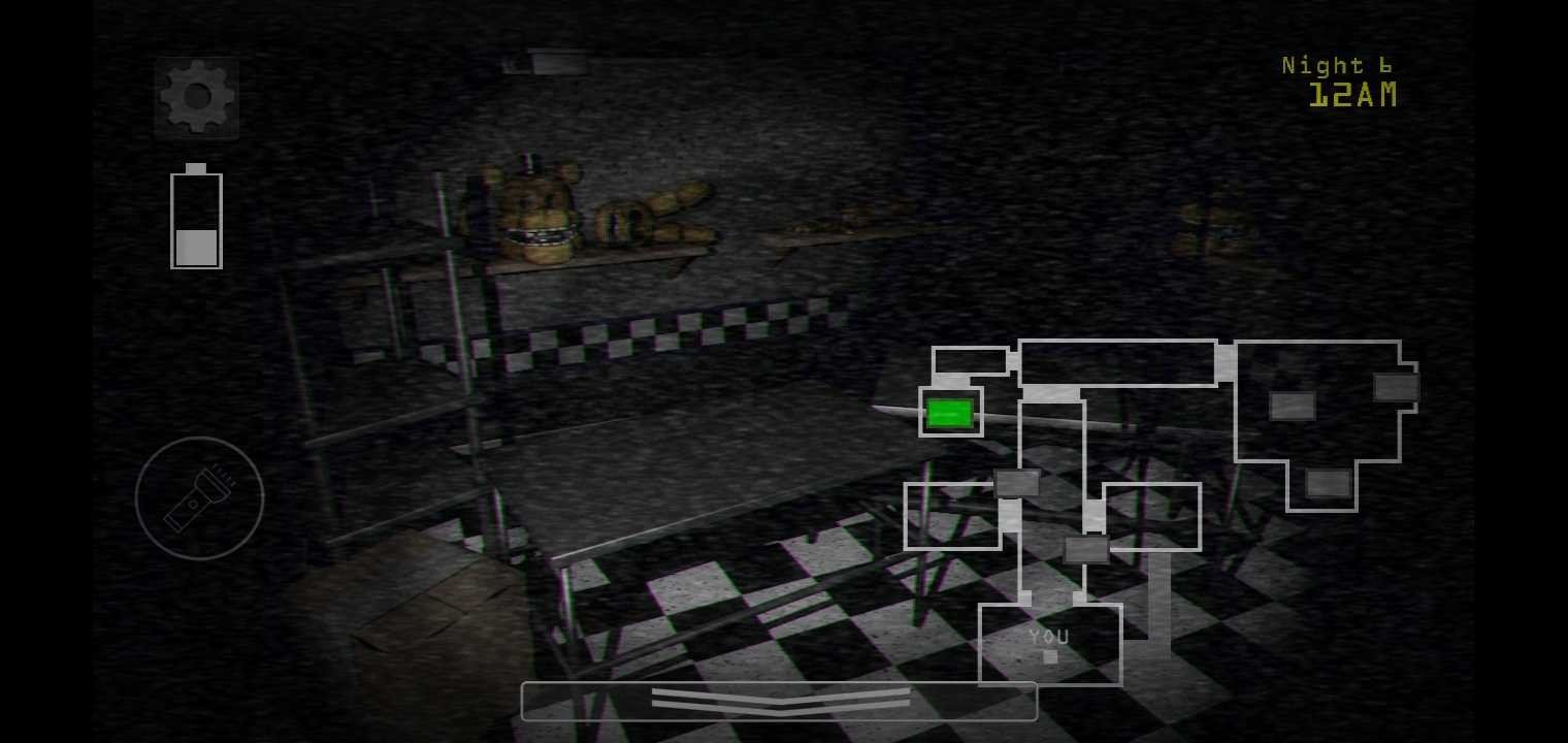 FNAF辉煌的过去