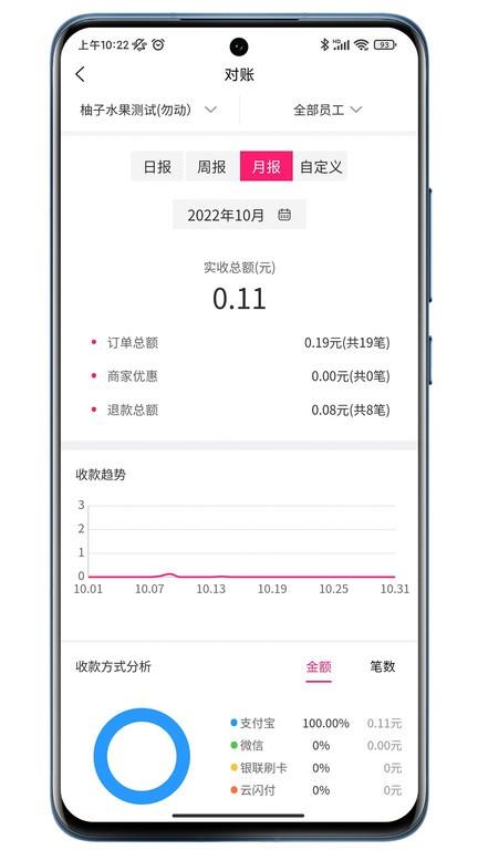 火脸商家助手