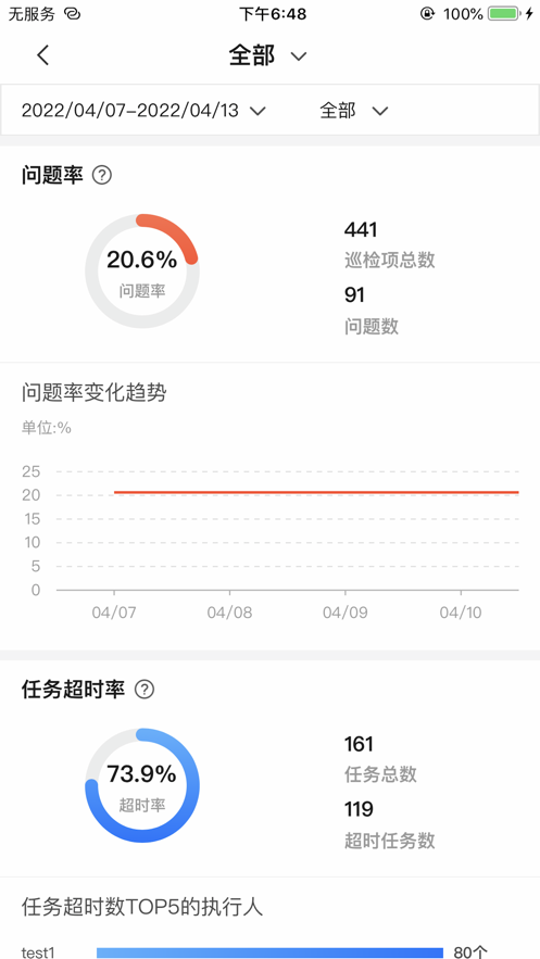 连锁e店app