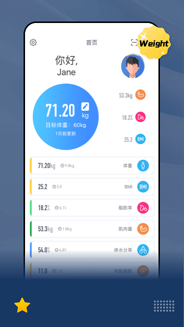 乐瘦减肥