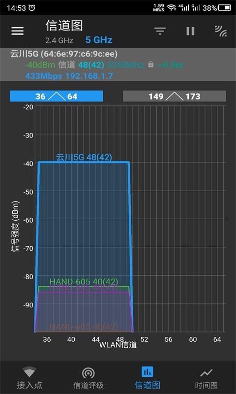云川WiFi分析仪