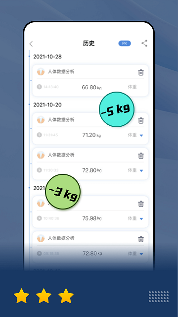 乐瘦减肥
