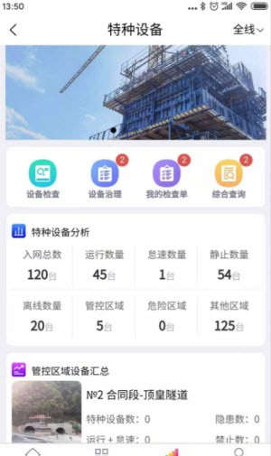 南天公路