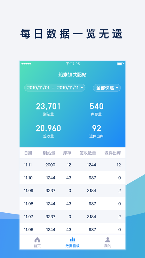 溪鸟安装包