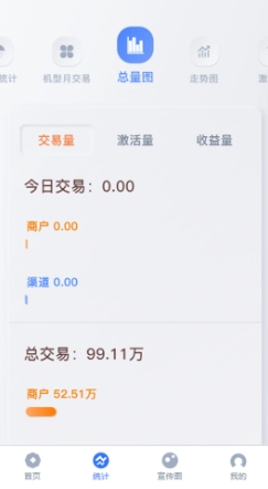融易展