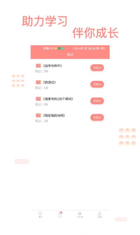 义礼童特德记录