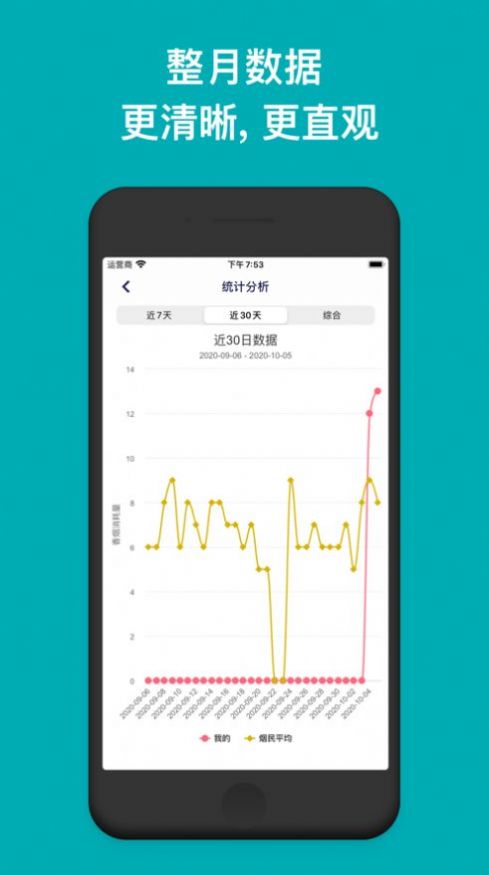 今日戒烟安卓版