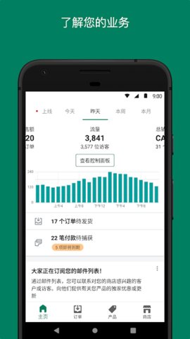 shopify商家版