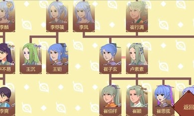 女帝的日常内购免费版