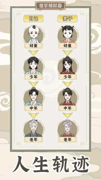 祖宗模拟器折相思