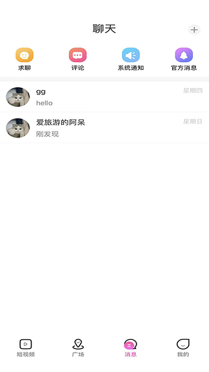 游条