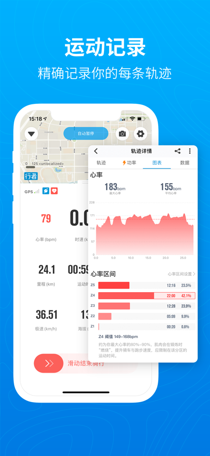 骑行者