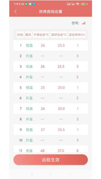 智慧烘烤