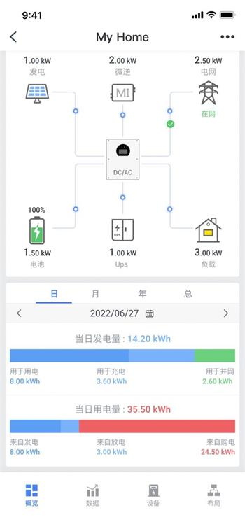 德业云