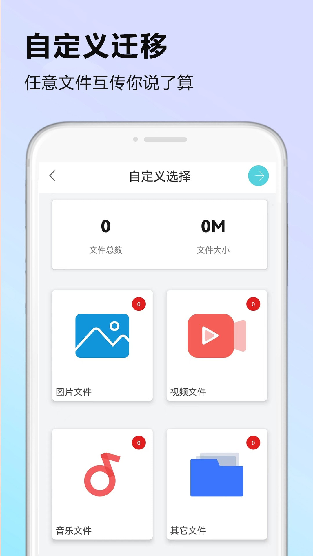 克隆数据迁移