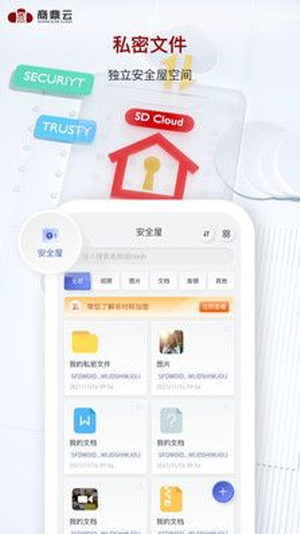 商鼎云分布式存储管理系统