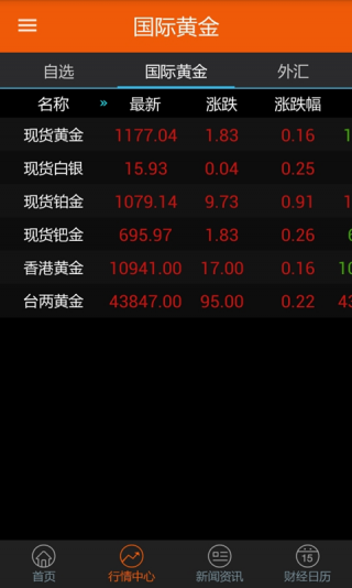 汇金黄金安卓