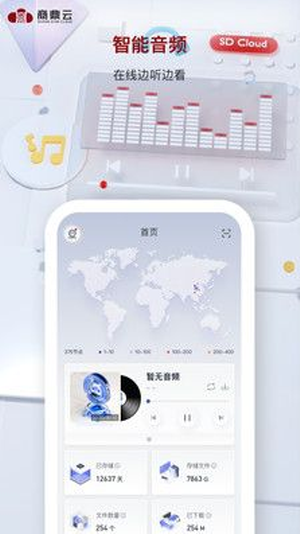 商鼎云分布式存储管理系统