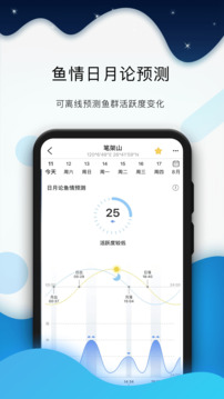 全球潮汐2023